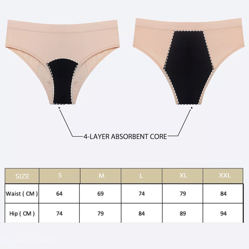 Teens Women Period Menstruation Small-2XL underwear Zero leakage